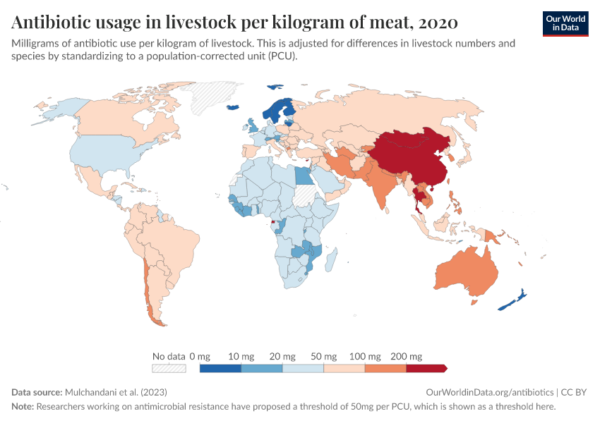 A thumbnail of the "Antibiotic usage in livestock per kilogram of meat" chart