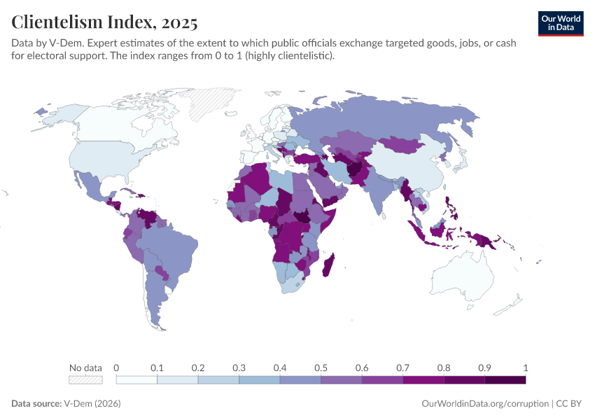A thumbnail of the "Clientelism Index" chart