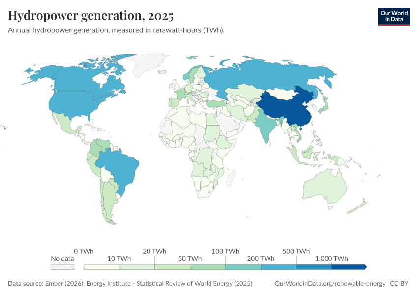 A thumbnail of the "Hydropower generation" chart