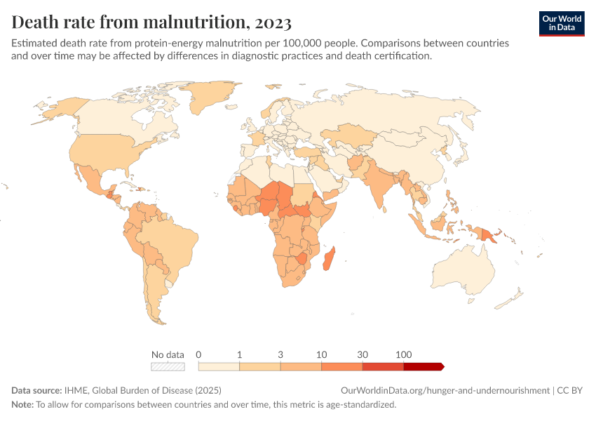 A thumbnail of the "Death rate from malnutrition" chart
