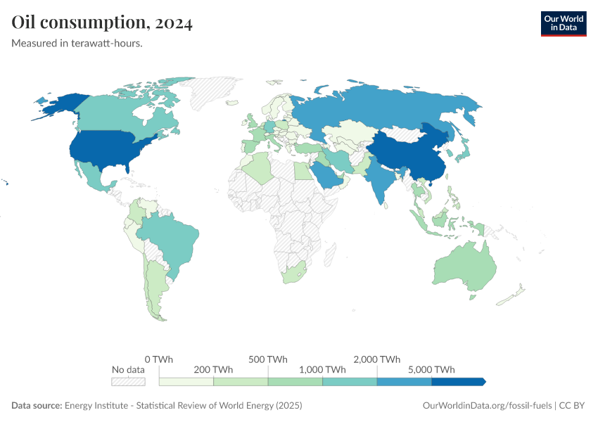 A thumbnail of the "Oil consumption" chart