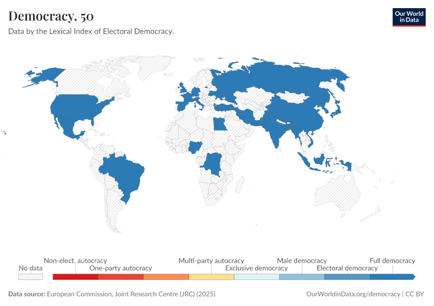 A thumbnail of the "Democracy" chart