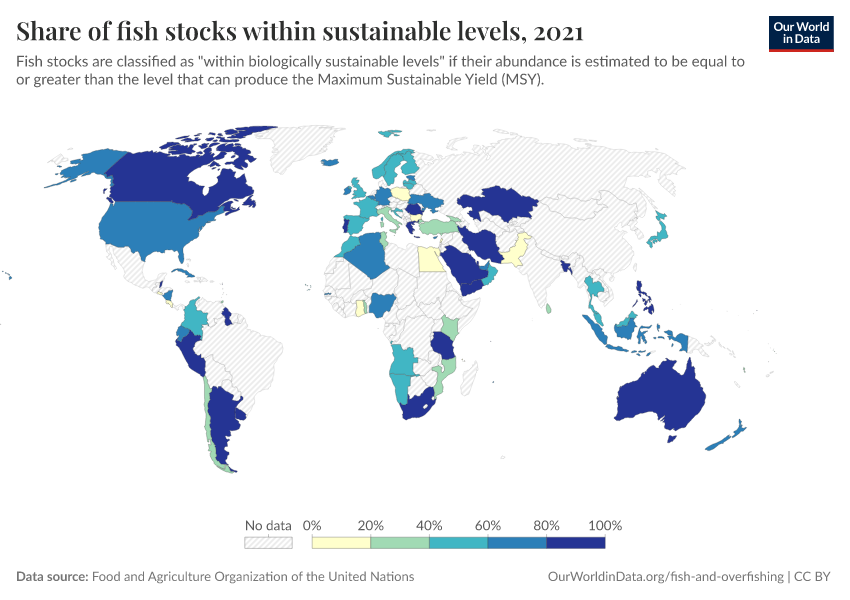 A thumbnail of the "Share of fish stocks within sustainable levels" chart