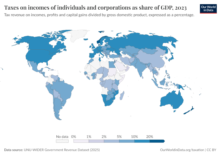 A thumbnail of the "Taxes on incomes of individuals and corporations as share of GDP" chart