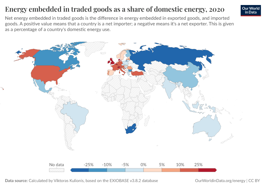 A thumbnail of the "Energy embedded in traded goods as a share of domestic energy" chart