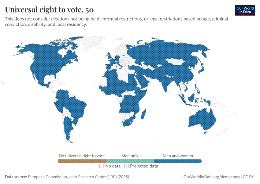 A thumbnail of the "Universal right to vote" chart