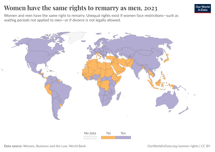 A thumbnail of the "Women have the same rights to remarry as men" chart